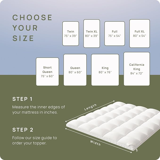 Extra Thick Fitted Mattress Topper - Twin Size | Soft & Cooling Pillow Top Mattress Pad & Protector | Bed Topper for Back Pain, Straps Stretch 6" to 22" Deep