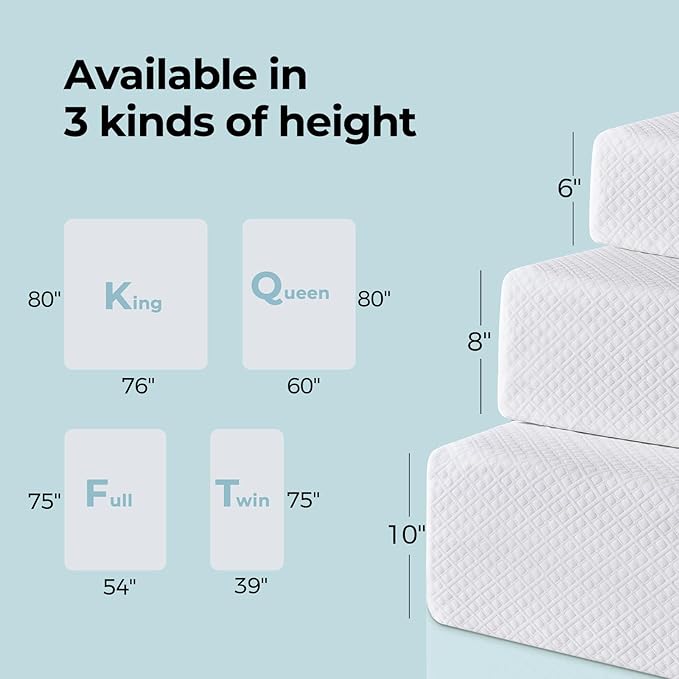 Rolanstar 8 Inch King Mattress Gel Memory for Cool Sleep & Pressure Relief, Medium Firm Feel, CertiPUR-US Certified, Mattress in a Box, White