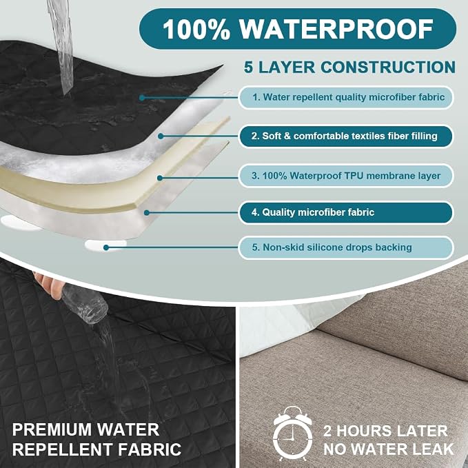 Turquoize 100% Waterproof Futon Cover Futon Slipcover Washable Armless Sofa Bed - Image 3