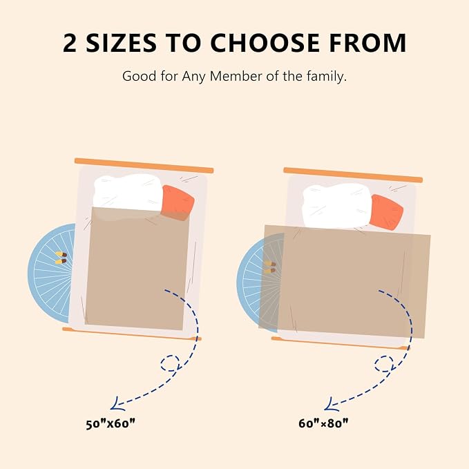L'AGRATY Chunky Knit Throw Blanket - Image 4