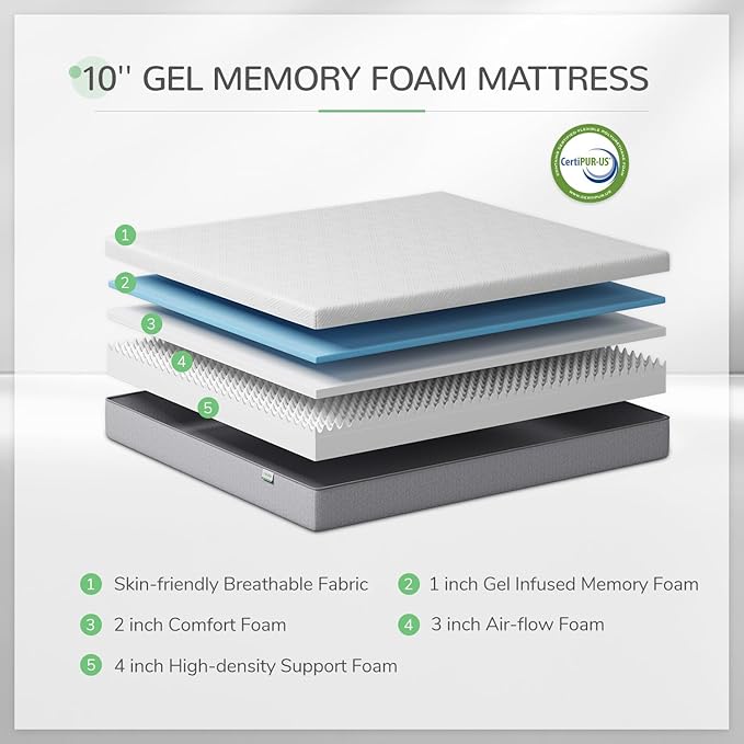 Novilla Memory Foam Mattress Queen, Queen Size Mattress 10 inch with Gel Foam for Comfortable Sleep & Pain Relief & Body Support, CertiPUR-US Certified