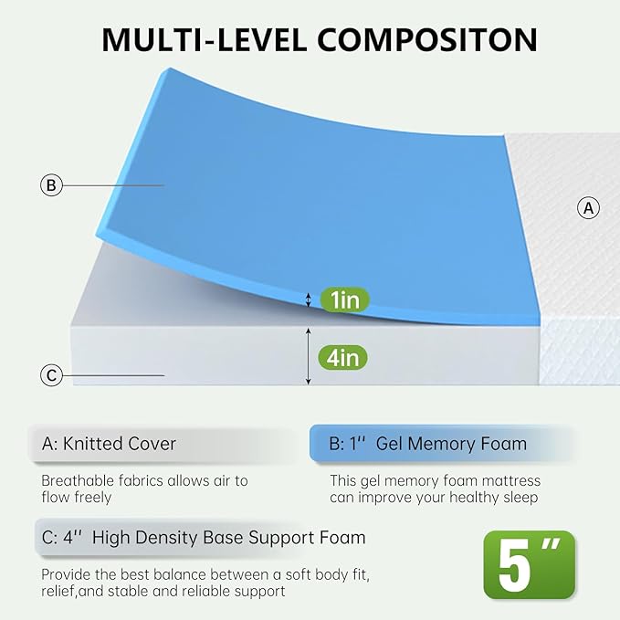 BestMassage | 5 Inch California King Mattress | Gel Memory Foam | Medium Firm Feel | White | Bed in a Box, CertiPUR-US Certified | Pressure Relief, Cooling Ventilated Foam | Breathable Knit Cover