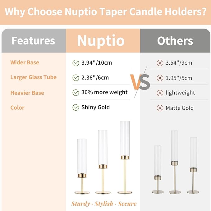 NUPTIO Gold Candlestick Holders Bulk: Set of 18 Glass Hurricane Taper Candle Holders - Decorative Candle Stick Stand for Fall Christmas Fireplace Dining Table Decor