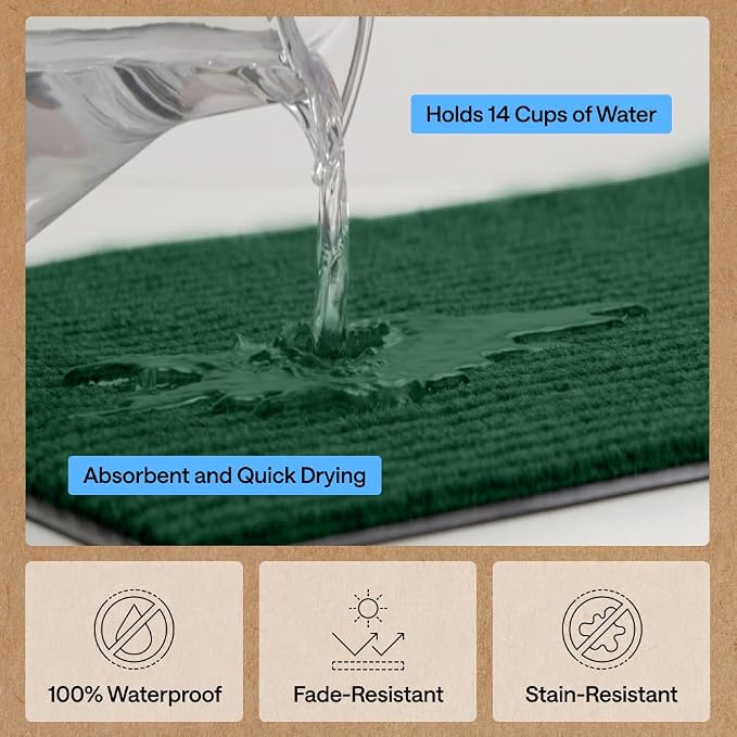 GORILLA GRIP Waterproof Traffic Guard Door Mat, Indoor Outdoor Heavy Duty - Image 5