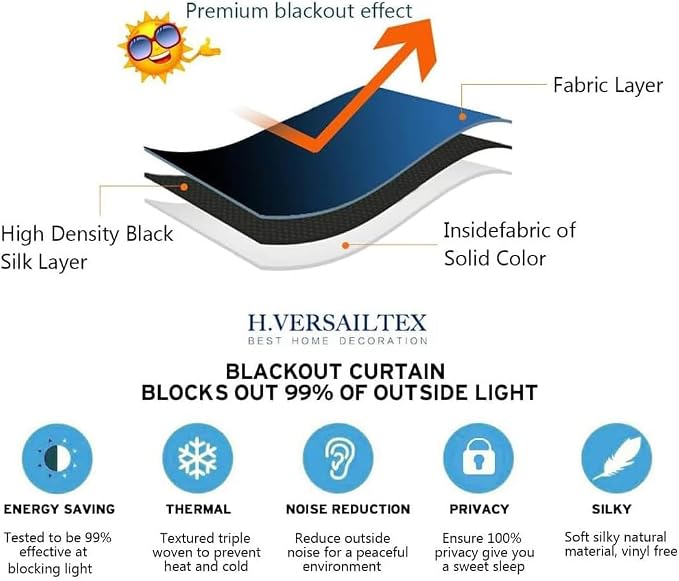H.VERSAILTEX Blackout Patio Curtains 100 x 84 Inches - Image 4