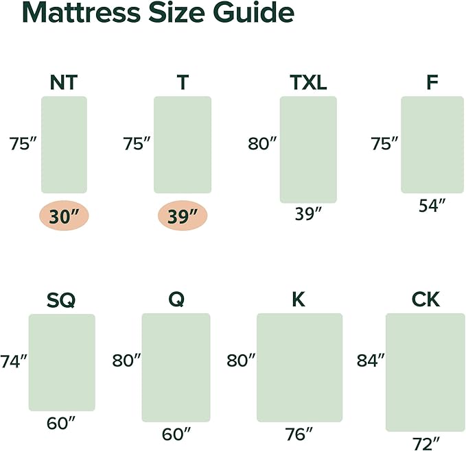 ZINUS 12 Inch Green Tea Memory Foam Mattress, Full, Fiberglass Free, Patented Custom Contour Support, Sturdy Base Foam, CertiPUR-US Certified, Mattress in A Box, White