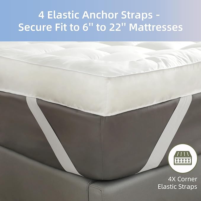 Extra Thick Fitted Mattress Topper - Full Size | Soft & Cooling Pillow Top Mattress Pad & Protector | Bed Topper for Back Pain, Straps Stretch 6" to 22" Deep