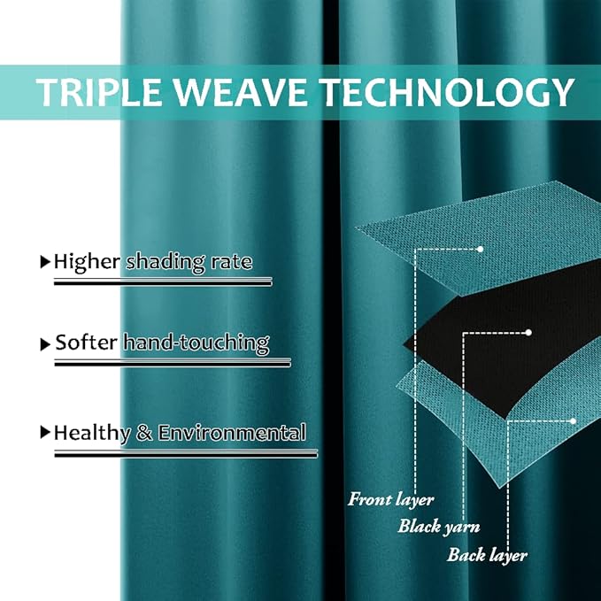 NICETOWN Peacock Teal 100% Blackout Curtains 45 inches Long, 2 Thick Layers - Image 6