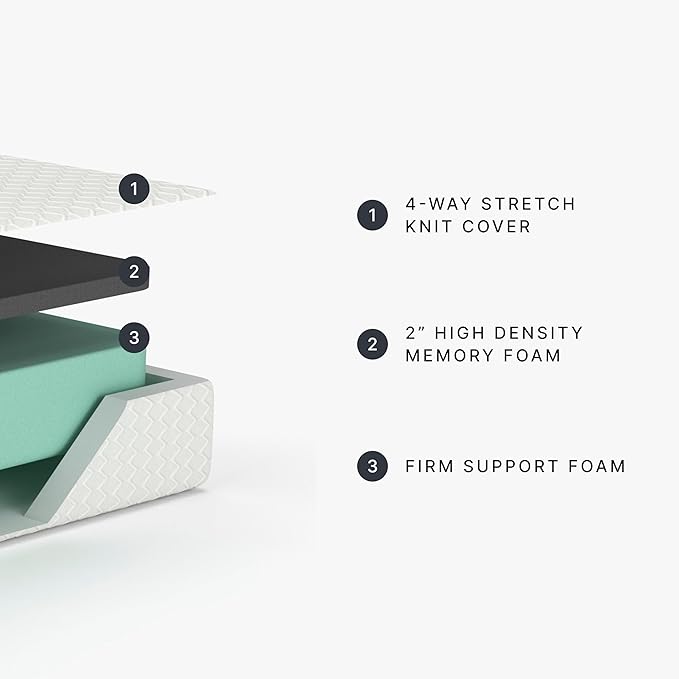 Signature Design by Ashley Twin Size Cool Max 12 Inch Medium Plush Cooling Gel Infused Memory Foam Mattress for Pressure Relief, Fiberglass Free, Mattress in A Box