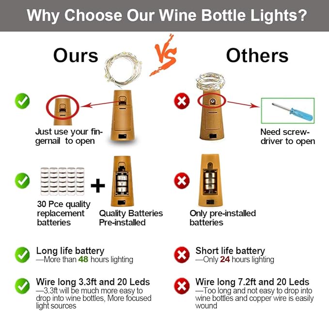 MUMUXI 10 Pack Bottle Lights with Cork Switch, 3.3ft 20 LED Warm White String Lights, Universal Fit for Wine and Liquor Bottles, Ideal for Christmas, Indoor and Outdoor Decoration, Easy to Use