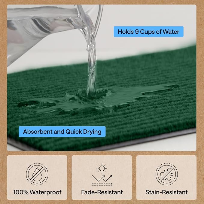 GORILLA GRIP Waterproof Traffic Guard Door Mat, Indoor Outdoor Heavy Duty - Image 5