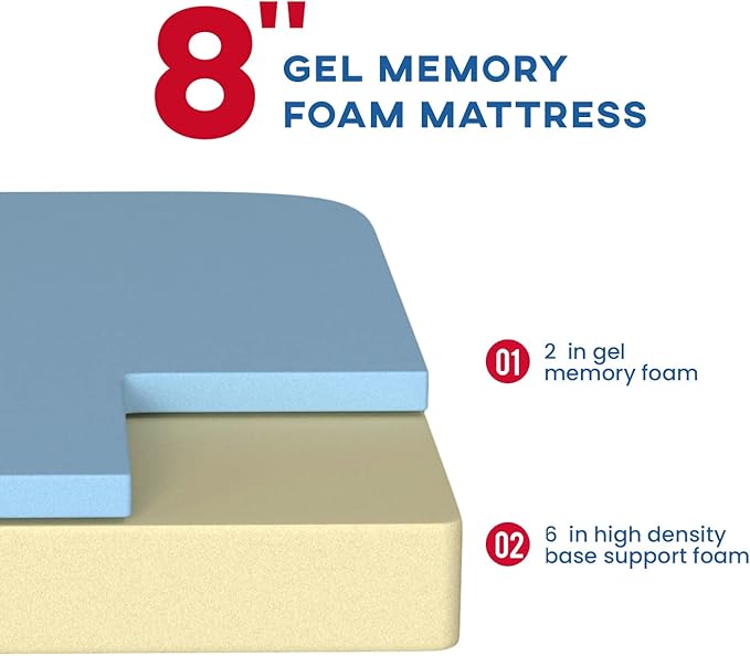 BestMassage | 8 Inch Queen Mattress | Gel Memory Foam | Medium Firm Feel | White | Bed in a Box, CertiPUR-US Certified | Pressure Relief, Cooling Ventilated Foam | Breathable Knit Cover