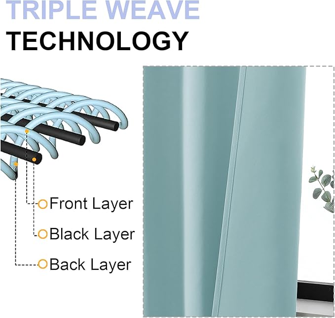 Simplebrand Ava Aqua Short 24 Inches Blackout Curtain 2 Panels Set, Half Window - Image 5