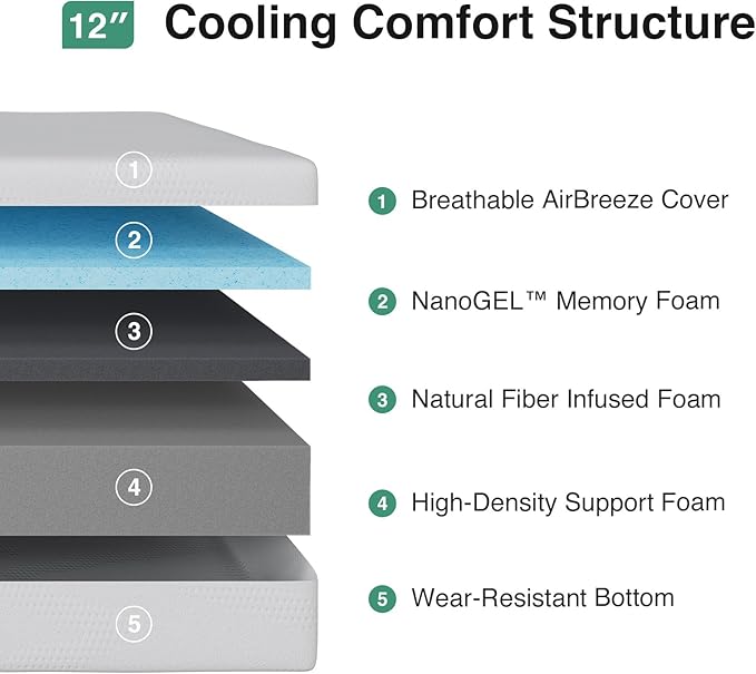 Novilla California King Mattress, 12 inch Cal King Mattress in a Box, Gel Memory Foam Mattresses for Cooling Night Sleep, Comfort Support and Pressure Relief, CertiPUR-US Certified