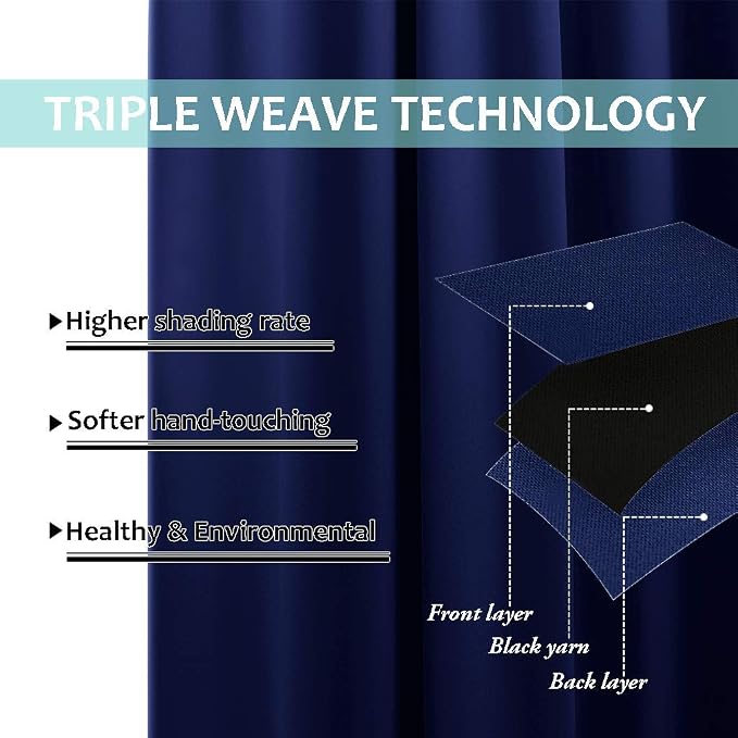 NICETOWN Blackout Curtains 80 inches Long, 2 Pieces, Royal Blue, Full Light - Image 6
