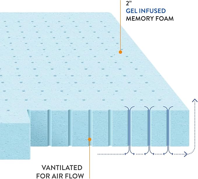 Best Price Mattress 1.5 Inch Ventilated Memory Foam Mattress Topper, Cooling Gel Infusion, CertiPUR-US Certified, Dorm Essentials, Queen