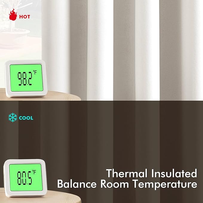 MIULEE Blackout Curtains for Bedroom 2 Panels 29 x 40 Inch Long Ivory | Thermal - Image 3