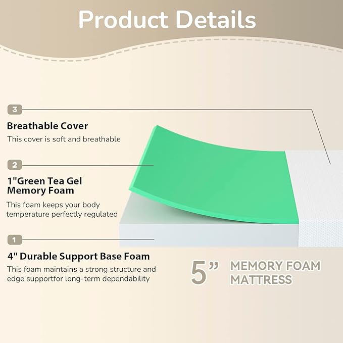 PayLessHere 5 Inch Memory Foam Mattress Cooling Gel Green Tea Infused Mattress,Medium Firm Mattresses Fiberglass Free/CertiPUR-US Certified/Bed-in-a-Box/Pressure Relieving King Size,White