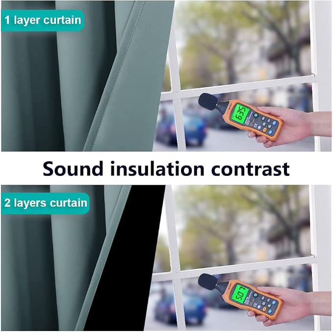 NICETOWN Aqua 100% Blackout Curtains - Image 4