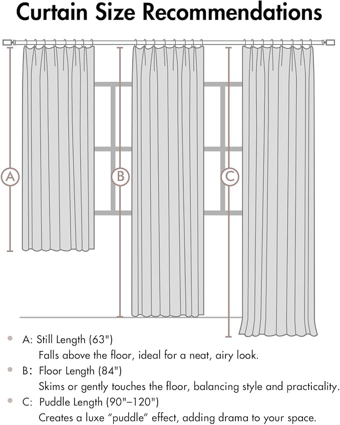 MIULEE Cream Pinch Pleated 100% Blackout Linen Curtains 40x63 Inches | Room - Image 9