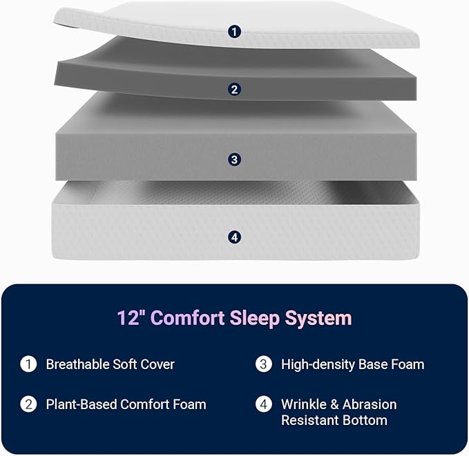 Avenco Queen Mattress, 12 Inch Queen Memory Foam Mattress in a Box for Refresh Sleep & Pressure Relief, CertiPUR-US Certified Soft Queen Size Mattresses