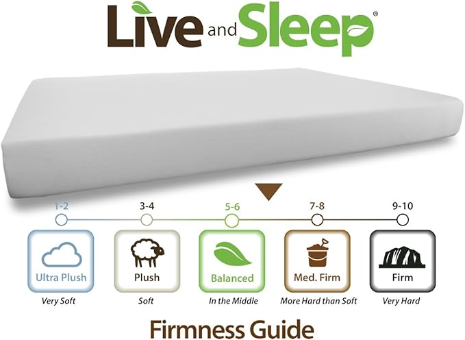 Live and Sleep Mattress Classic King Mattress - Memory Foam Mattress - 10 Inch - Cool Bed in a Box - Medium Firm - Advanced Support - CertiPUR Certified - King Size