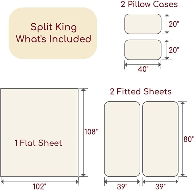 Mellanni Split King Sheets Set - 5 PC Iconic Collection Bedding - Hotel Luxury, Extra Soft, Cooling Bed Sheets - Wrinkle, Fade, Stain Resistant (Split King, Blue Nova)
