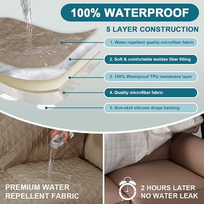 Turquoize 100% Waterproof Sofa Covers Couch Cover Sofa Cover - Image 3