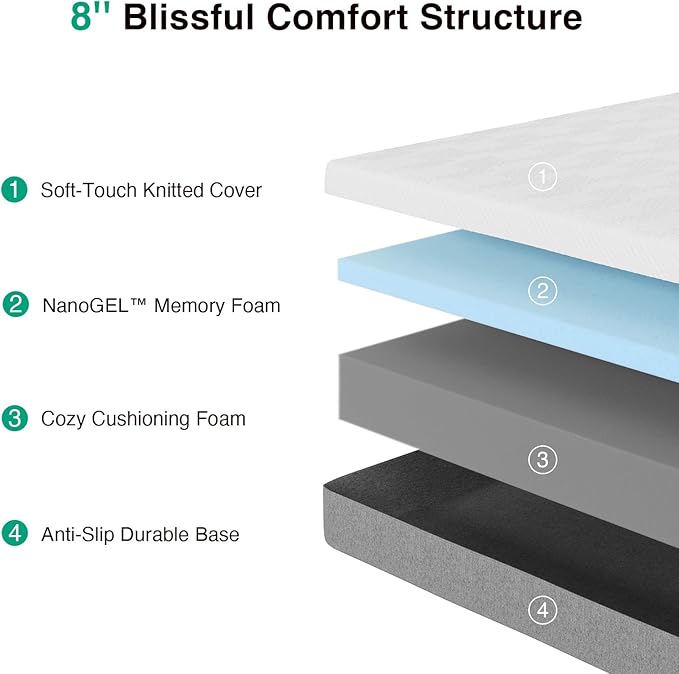 Novilla Mattress Twin XL, 8-Inch Gel Memory Foam Mattress for Pressure Relief, Enhanced Support & Plush Comfort, Twin XL Bed in a Box, Bliss
