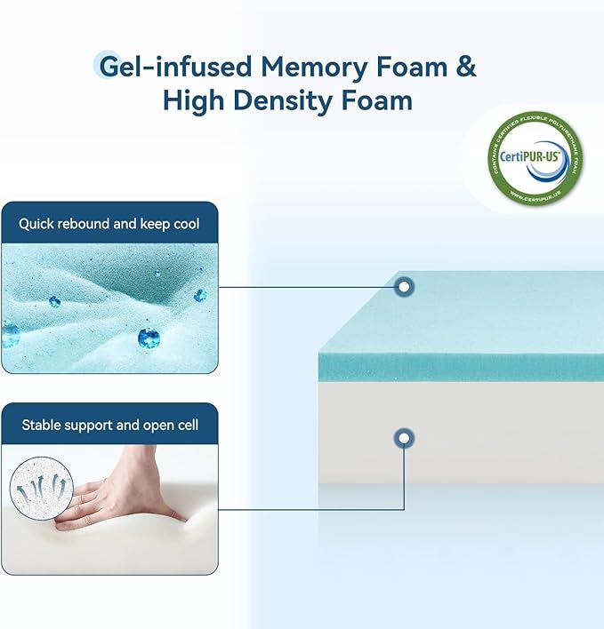 ONENICE 10 Inch Mattress Full, Cooling Gel‑Infused Memory Foam Mattresses in a Box, Imitation Cotton Fabric with 3D Down Alternative Filling Pillowtop CertiPUR-US® Certified, Fiberglass-Free