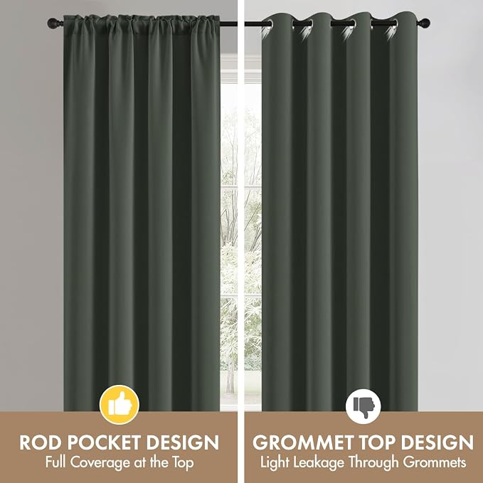 MIULEE 4 Panels Set Dark Mallard Blackout Curtains 63 Inch Length Bedroom | - Image 7