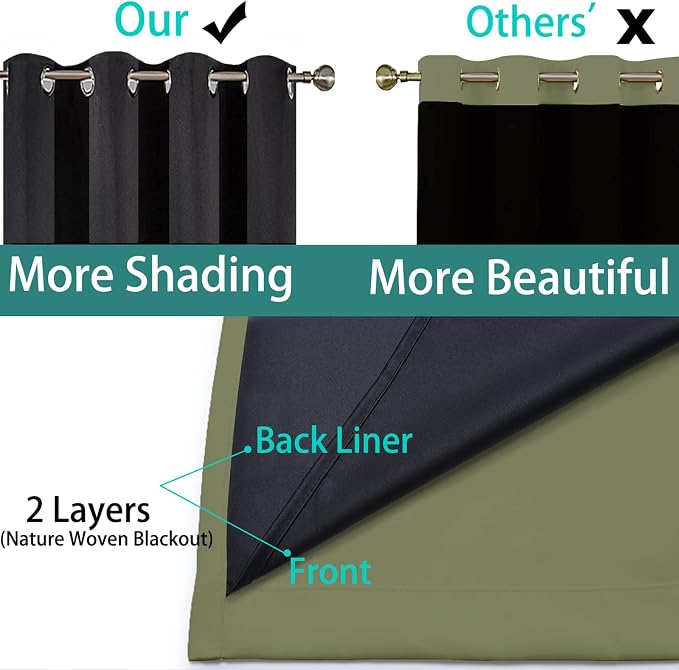 Yakamok Sage Blackout Curtains 84 Inches Long - Image 5