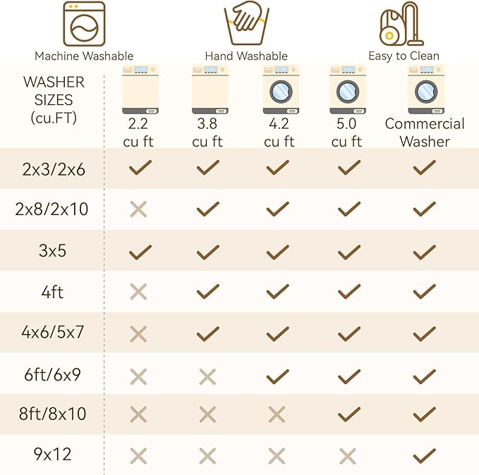 RELEANY Washable Square 7'x7' Area Rug - Image 7