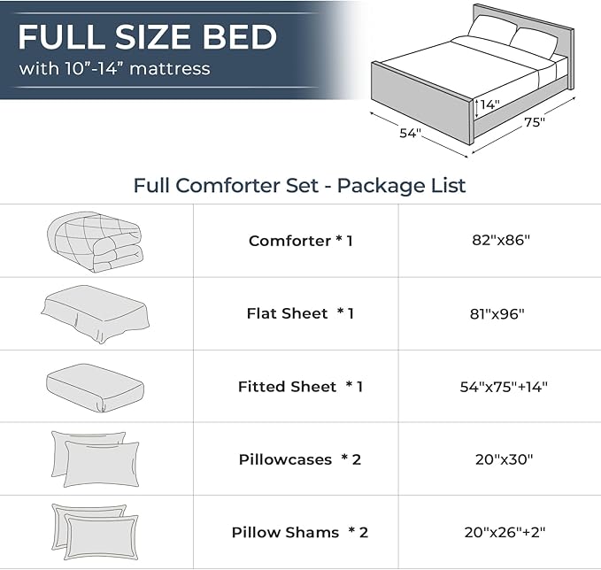 HEVUMYI Sage Green Full Comforter Set - 7-Piece All Season Bed in a Bag Full, Ultra Soft Bedding Set with Comforter, Flat Sheet, Fitted Sheet, Pillowcases, Pillow Shams, Sage Green