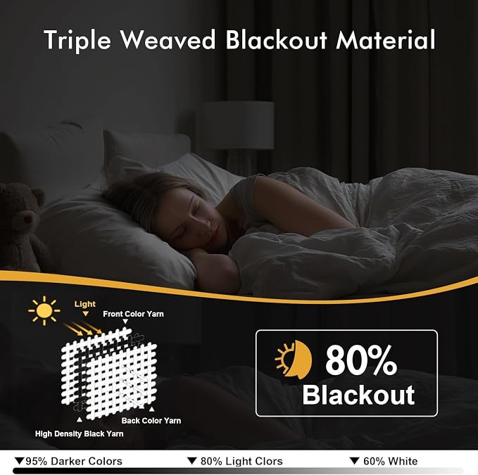 MIULEE Blackout Curtains for Bedroom 2 Panels 50x63 Inch Long Greyish White | - Image 2