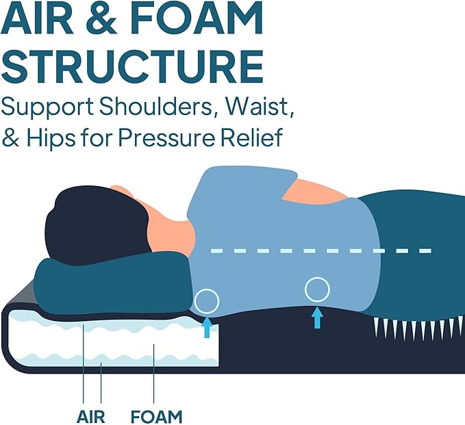 LOSTHORIZON Air & Foam Camping Mattress, Self-Inflating Sleeping Pad, 4.5" Thick, with Pump Sack, Full