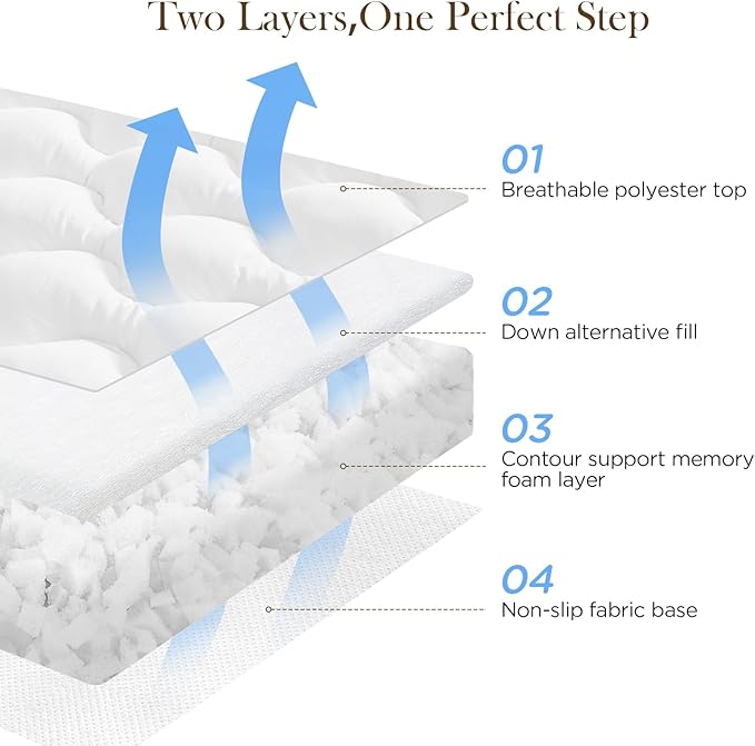Decroom 3 Inch Memory Foam Mattress Topper King Size for Back Pain Relief, Soft Fluffy Supportive Bed Mattress Pad, Filled with Breathable & Soft Memory Foam Pillow Topper, 80x78x3 Inch