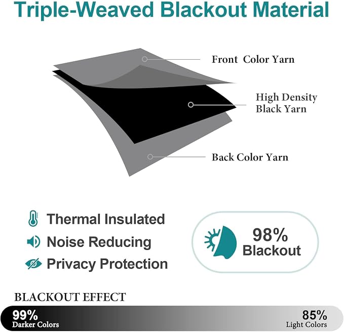 ChrisDowa Blackout Curtains for Bedroom and Living Room 45 Inches Long | 2 - Image 4