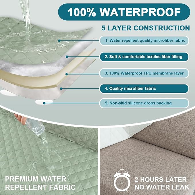 Turquoize 100% Waterproof Futon Cover Futon Slipcover Washable Armless Sofa Bed - Image 3