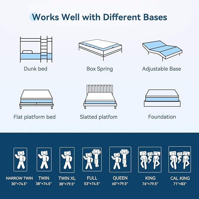 ONENICE 12 Inch Full Mattress in a Box, Breathable Gel-Memory Foam Plus Pillowtop Mattress for Pressure Relief, CertiPUR-US Certified Bed in a Box, Fiberglass-Free