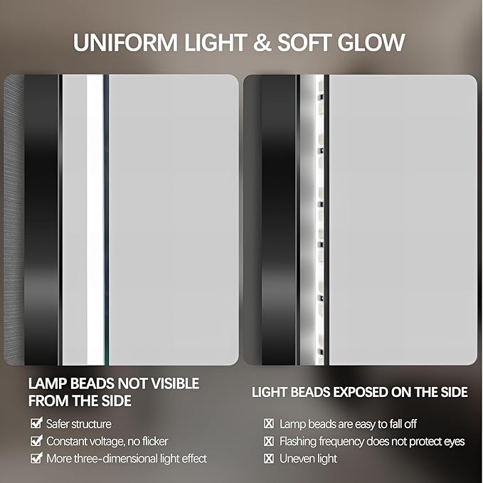 36" Round LED Bathroom Mirror, Wall Mounted Backlit Vanity Mirror with 45° Beveled Frame Lighted Mirror for Bedroom, Fog Free 3-Color Dimmable Lights Memory Function, Black