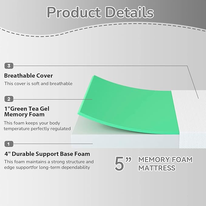 PayLessHere | Twin Mattress | 5 Inch | Green Tea Gel Memory Foam | Medium Firm Feel | Bed-in-a-Box | CertiPUR-US Certified | Fiberglass Free | Cooling & Breathable | Pressure Relief