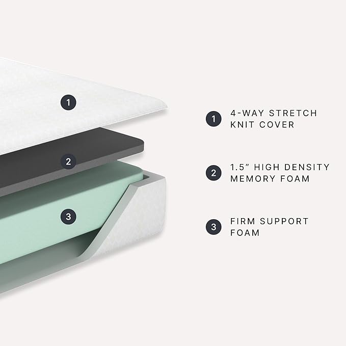 Signature Design by Ashley Queen Size Chime 10 Inch Medium Firm Memory Foam Mattress with Green Tea & Charcoal Gel for Pressure Relief, Fiberglass Free, Mattress In A Box