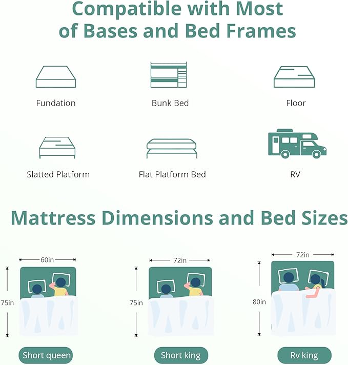 EGO White 10 Inch Short Queen Memory Foam RV Mattress, Cooling Gel Green Tea Mattress for RVs, Campers & Trailers, Bed in a Box, CertiPUR-US Certified, 60"x75", Medium Firm