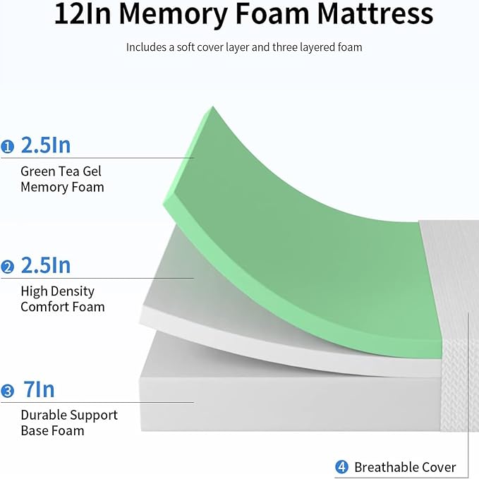 PayLessHere 12 inch Memory Foam Mattress Cooling Gel Green Tea Infused Mattress,Fiberglass Free,CertiPUR-US Certified,Cooler Sleep Supportive & Pressure Relief,White California King