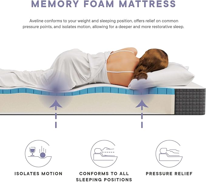 Modway Aveline Gel Infused Memory Mattress with CertiPUR-US Certified Foam, Full, White