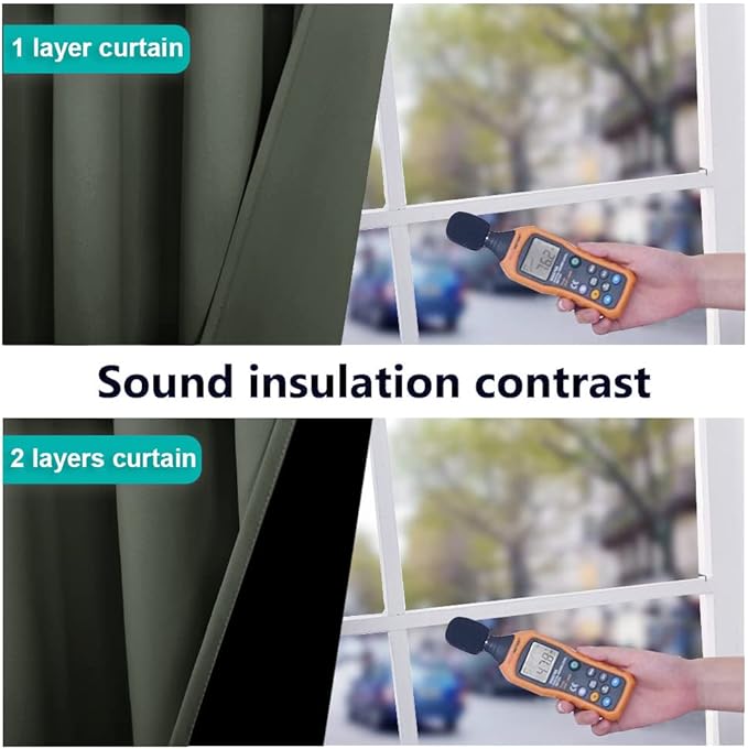 NICETOWN 100% Blackout Curtains 120" Long, Pair of Energy Smart & Noise - Image 4