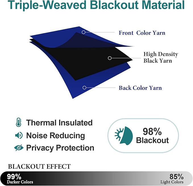 ChrisDowa Blackout Curtains for Bedroom and Living Room 80 Inches Long | 2 - Image 4