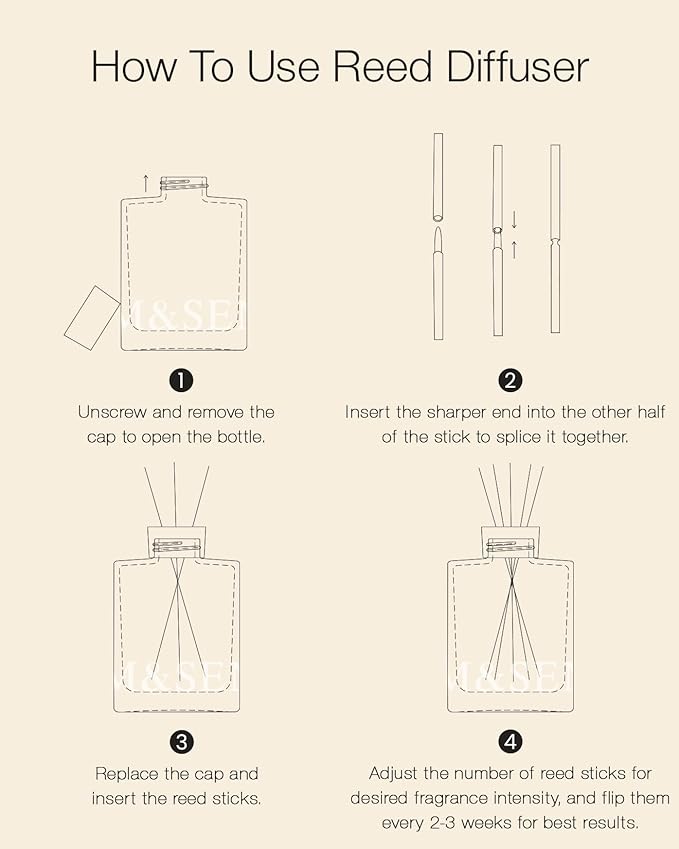 M&SENSE Coconut Lime Reed Diffuser Set - 16.9 fl oz Long-Lasting Scent, Large Natural Oil Diffuser with Sticks, Non-Toxic Aromatherapy Diffuser Gift for Home, Spa & Bedroom
