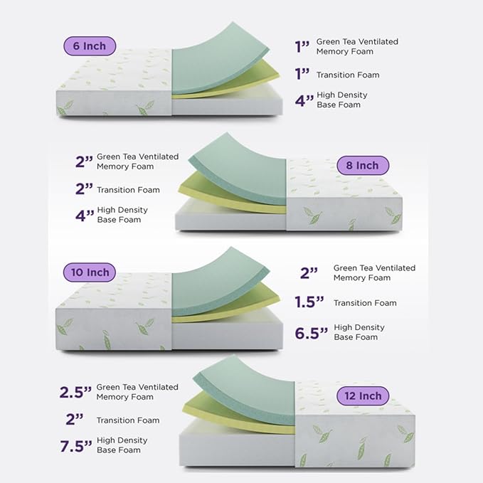 NapQueen Queen Size, 12 Inch Anula Green Tea Infused Memory Foam Mattress, Bed in a Box, CertiPUR-US Certified Mattress